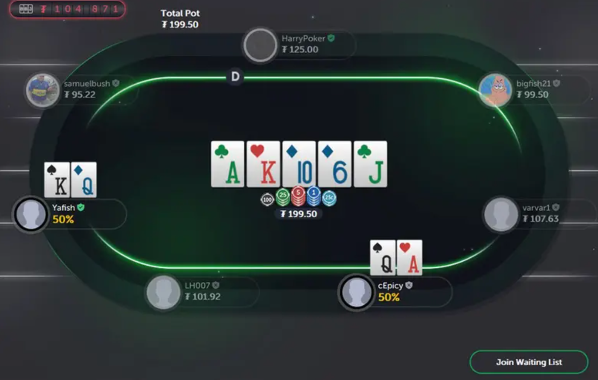 Как выбрать покер-рум с самым слабым полем для новичков?