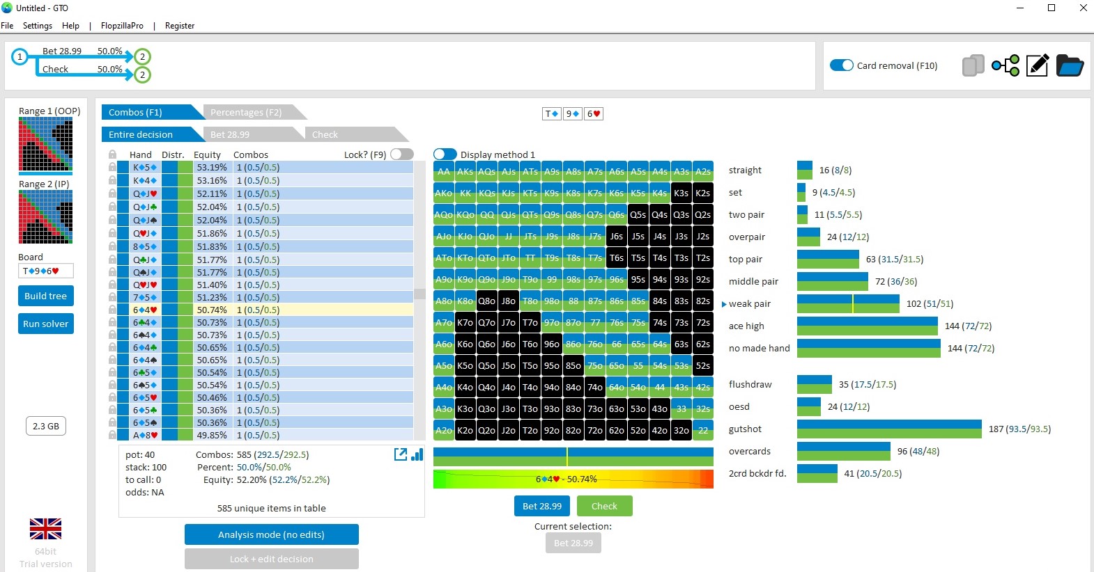 GTO для начинающих
