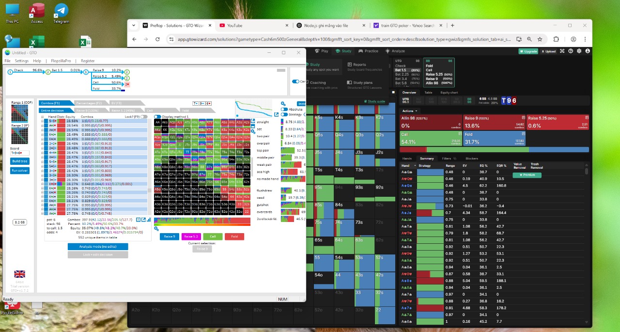 GTO для начинающих