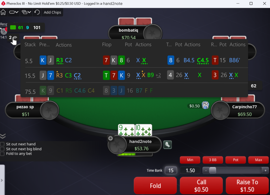 настроить HUD для микролимитов